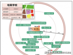二期估计2026年